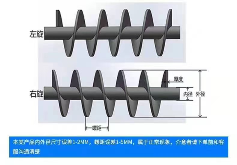 双鸭山市不锈钢螺旋叶片螺旋叶片 - 方案
